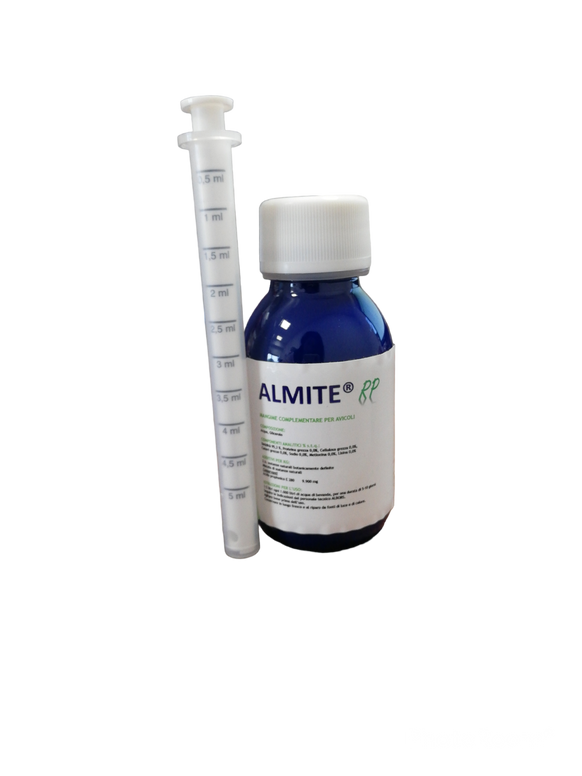 Almite® RP